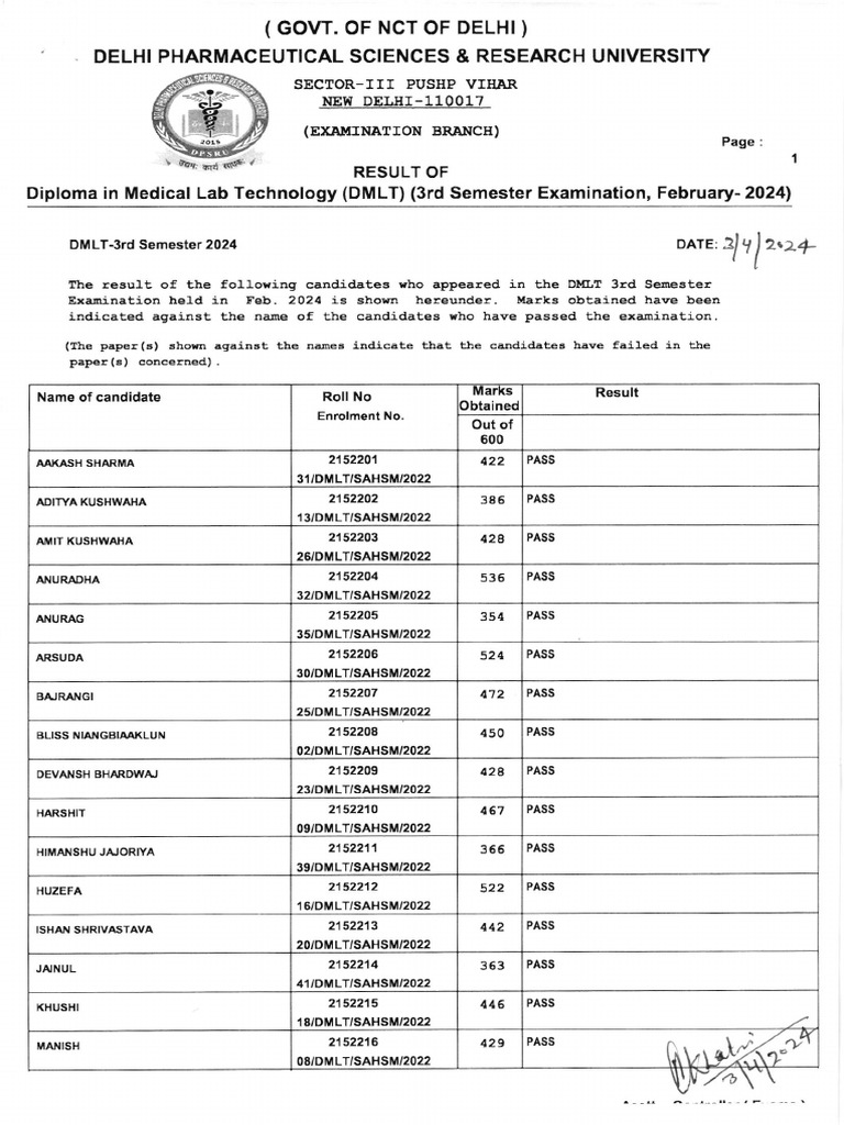 DMLT 3rd Semester Results - Feb 2024 | PDF