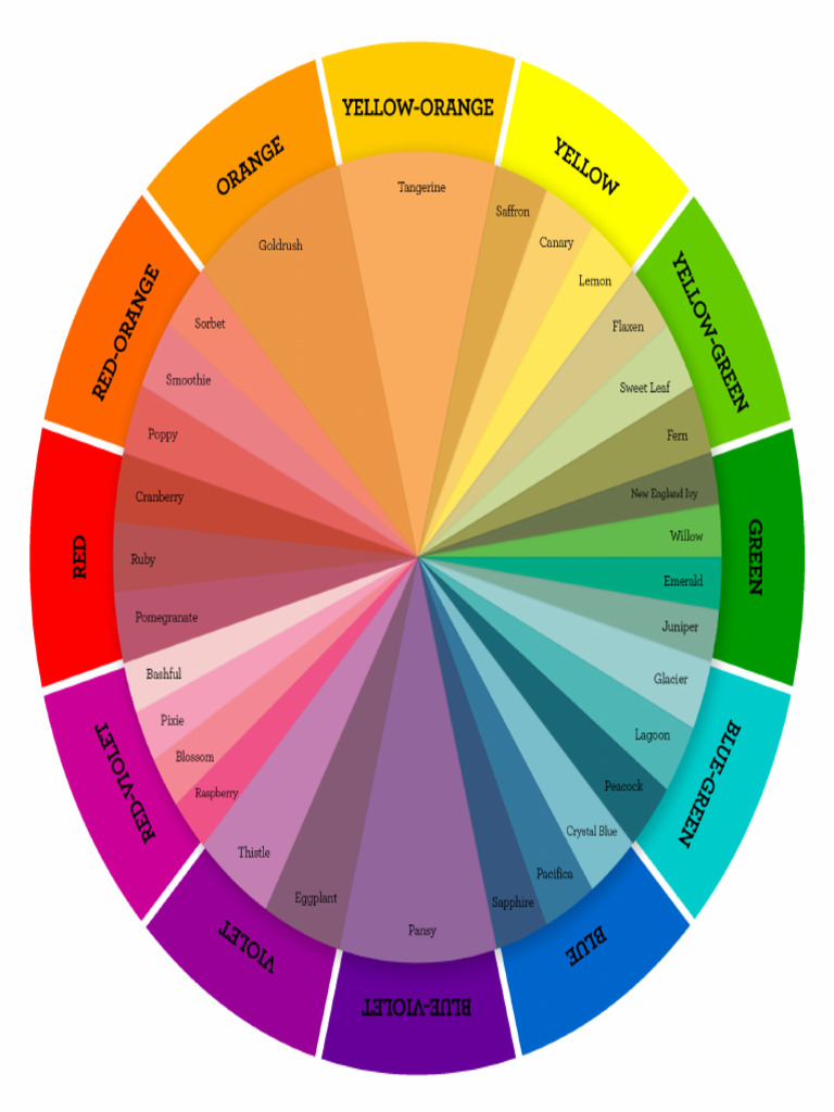 Colorwheel | PDF