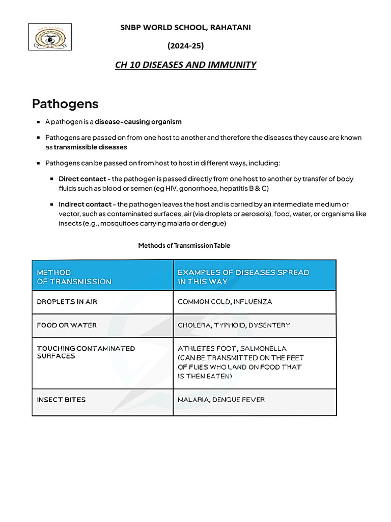 Diseases and Immunity Overview 2024-25 | PDF