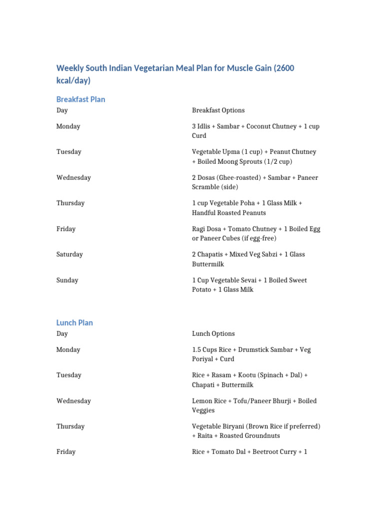 Weekly South Indian Veg Meal Plan for Muscle Gain | PDF | Indian ...