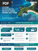 RPJMN 2025-2029: Rencana Pembangunan Nasional | PDF