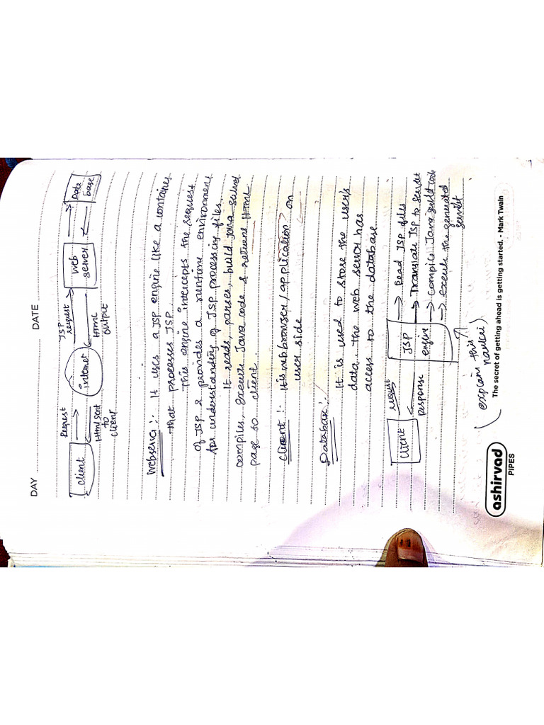 Unit 4 Part 2 | PDF