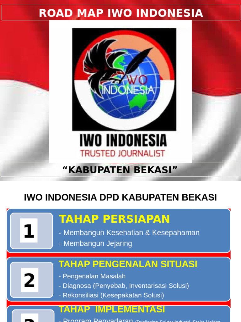 Road Map Iwo Indonesia DPD Kabupaten Bekasi | PDF