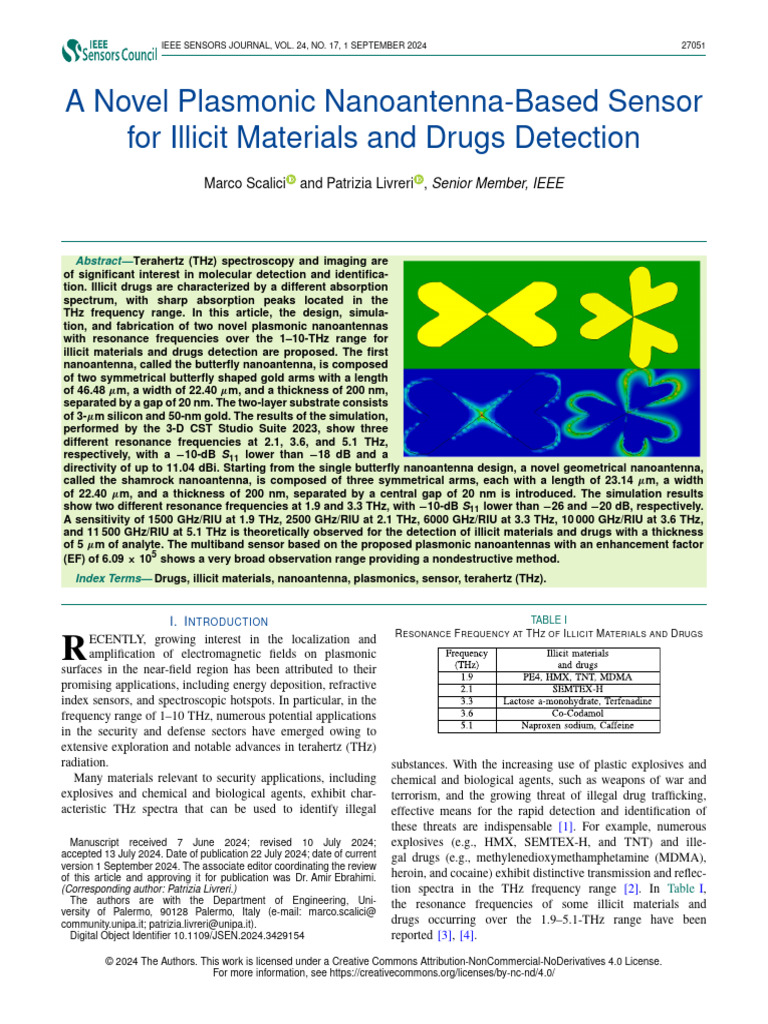 A Novel Plasmonic Nanoantenna-Based Sensor For Illicit Materials and ...