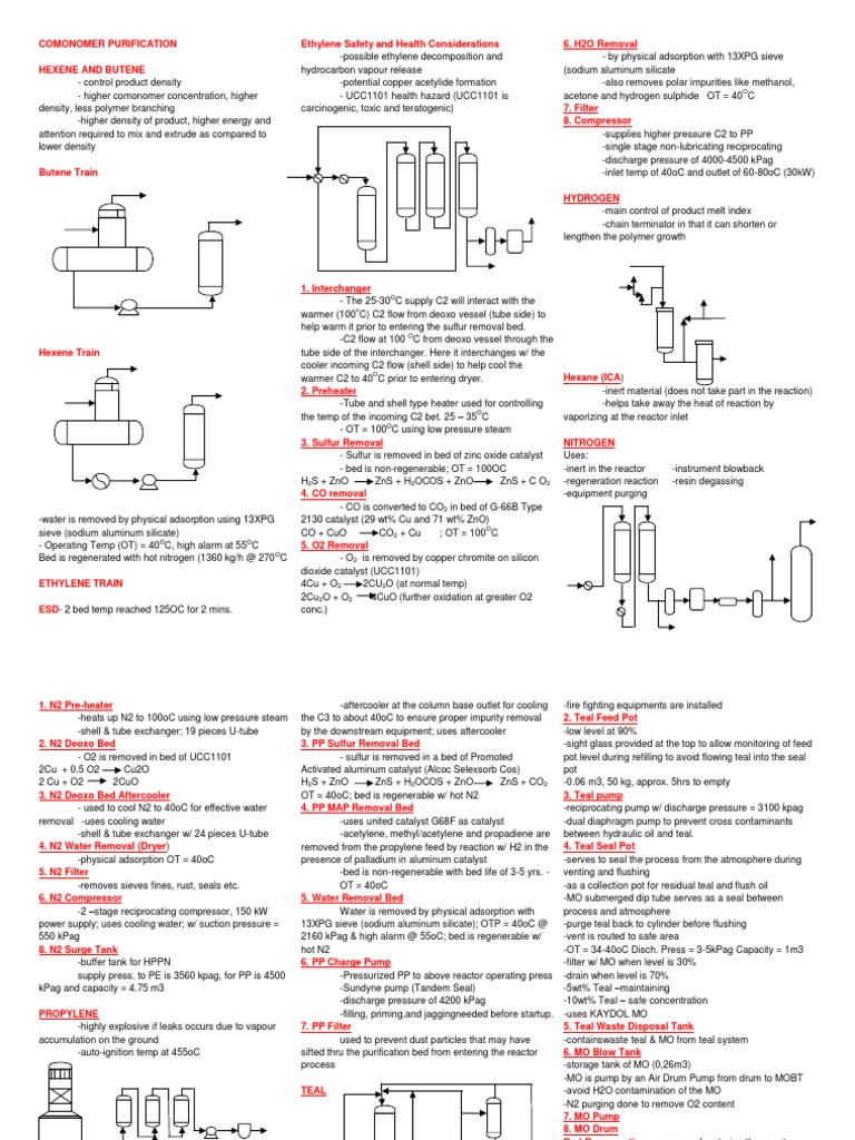 Deoxo Process for Biogas Purification | PDF | Zinc Oxide | Pump