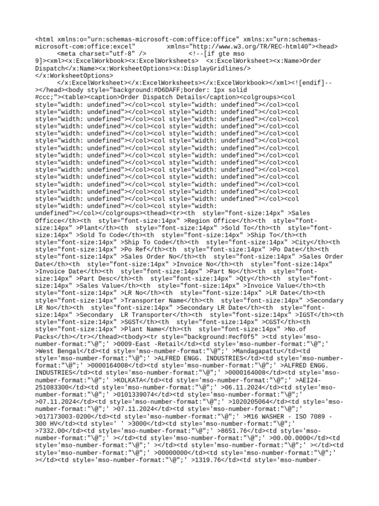 Order Dispatch Details Report | PDF