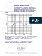 FEMCI - Random Vibration Specification Magnitude Equations