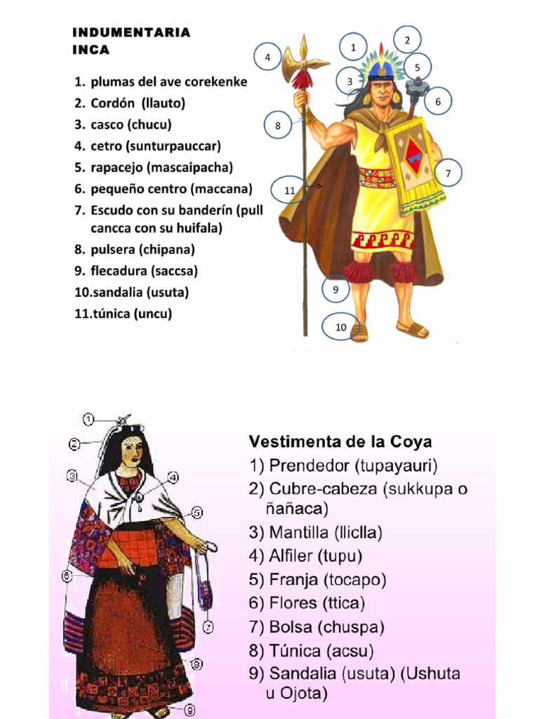 Vestimenta y Clasificación Incaica | PDF | Ropa | Imperio Inca