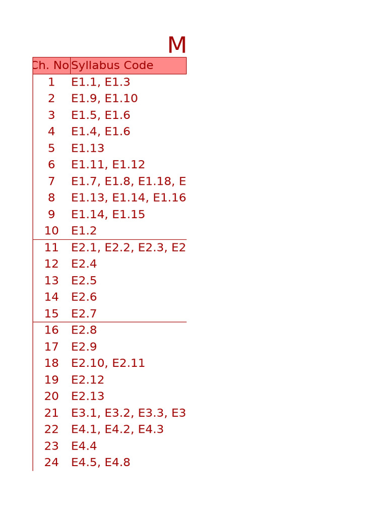 Math Schedule | PDF