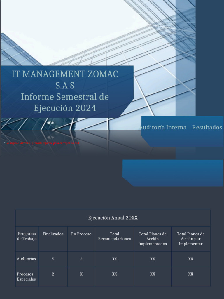 Informe Semestral IT Management ZOMAC | PDF | Auditoría | Business
