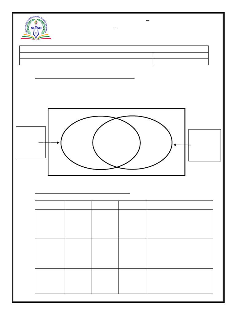 Grade 3 Venn Diagrams & Shapes Guide | PDF
