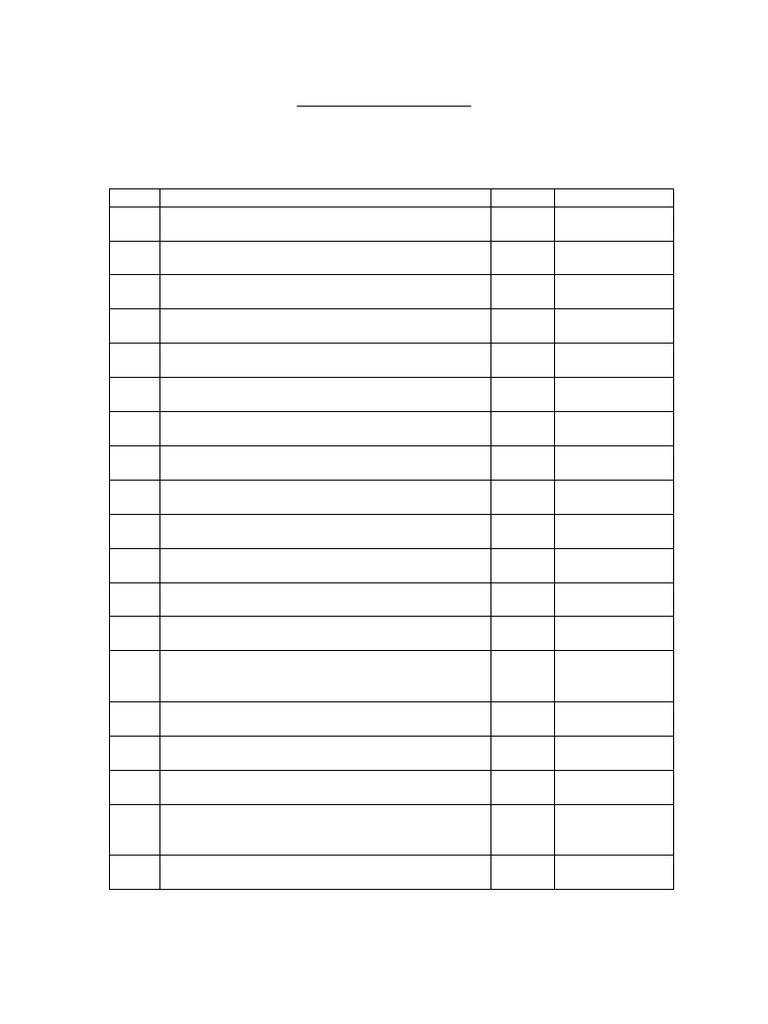 First Aid Kit Contents List | PDF