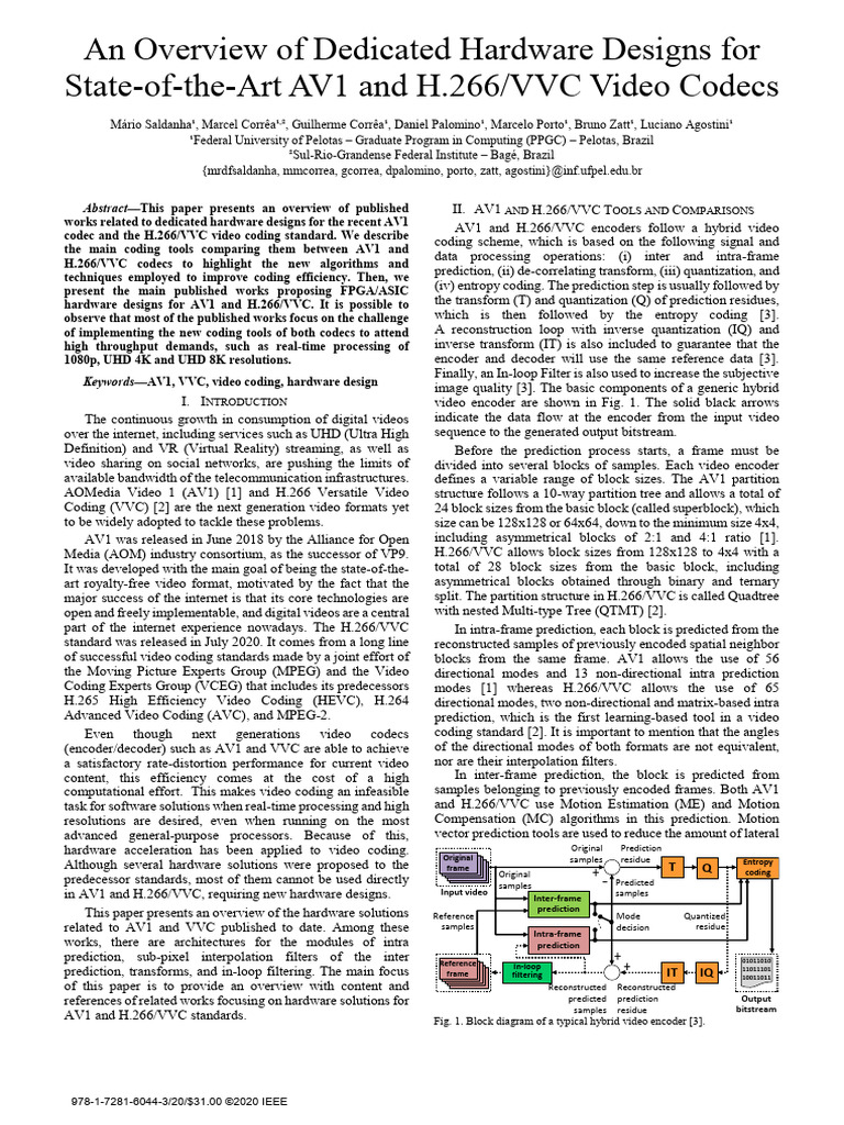 AV1 and H.266/VVC Hardware Design Overview | PDF | Video | Computing