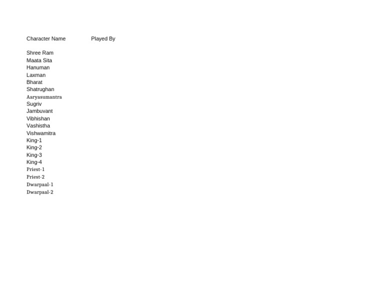 Section E Character List | PDF
