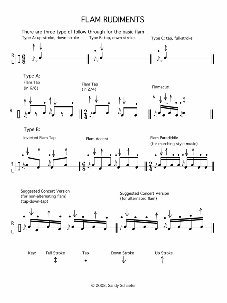 FLAM RUDIMENTS New - 2011 | PDF
