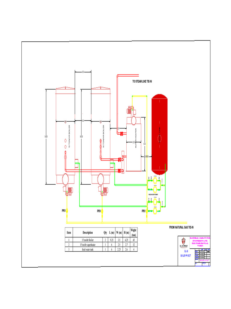 Boiler Layout Design Overview | PDF | Boiler | Steam Vehicles