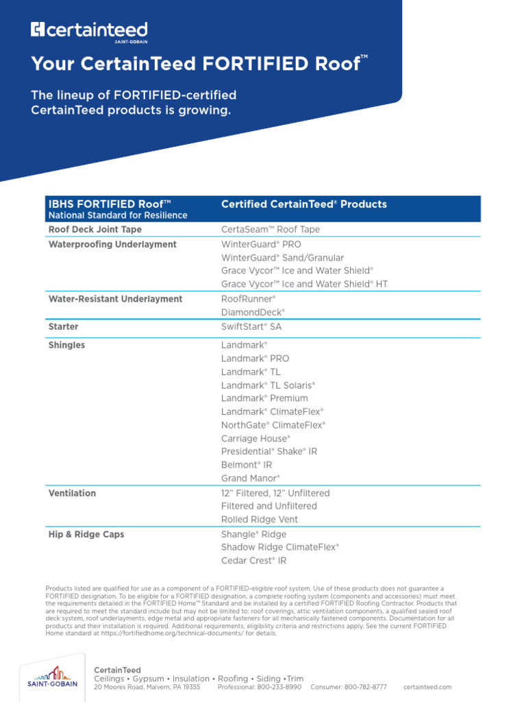 FORTIFIED Roof™ Product Standards | PDF | Building | Building Technology