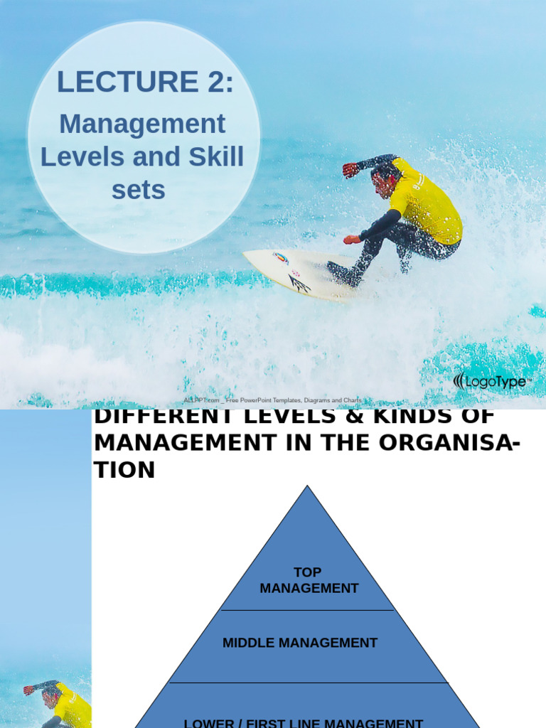 Sre 211 - Lecture 2 - Management Levels and Skill Set | PDF | Skill ...