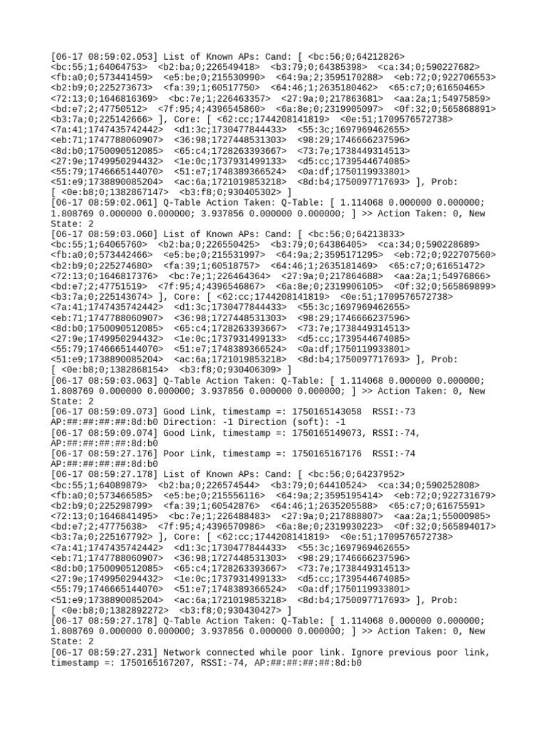 Known APs and Q-Table Actions Log | PDF