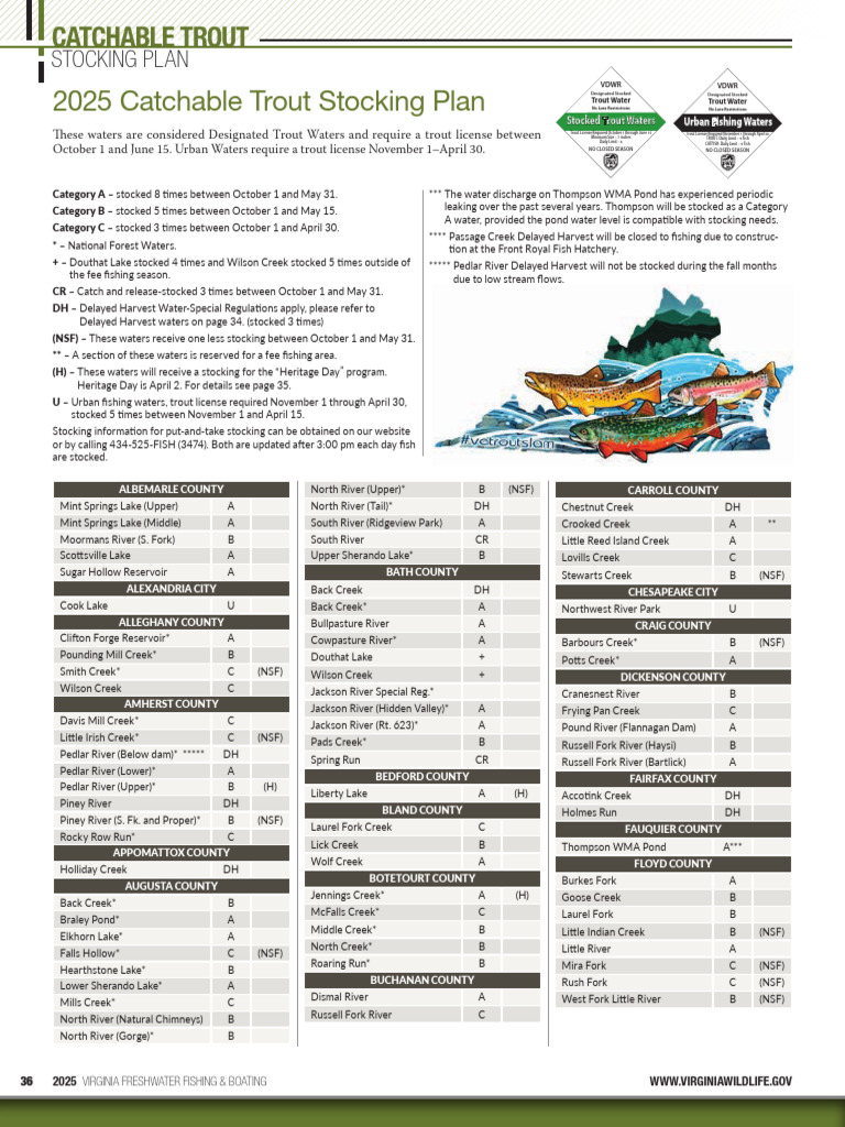 2025 Virginia Trout Stocking Plan PDF Trout Hobbies