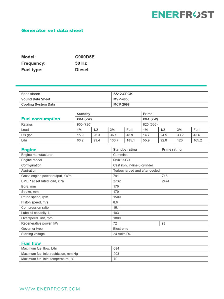 Generator Set Data Sheet | PDF | Engines | Radiator