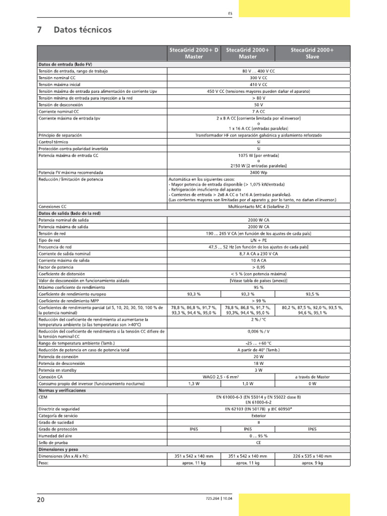 Steca Grid2000plus Instructivo Specs | PDF