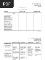 Week Ten - Clinical Care Plan - Left Side Hip Fracture