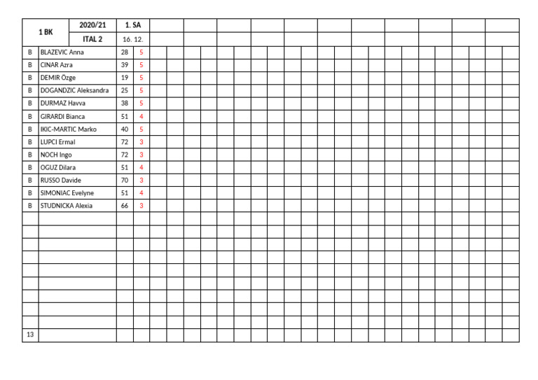 2020/21 Player Stats Overview | PDF