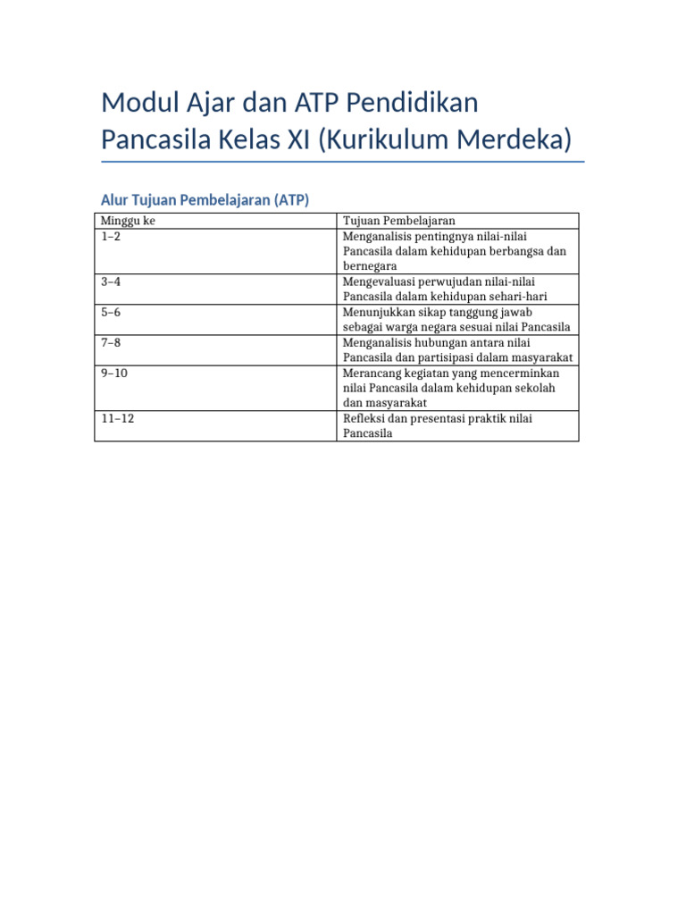 Modul Ajar Pancasila Kelas XI Merdeka | PDF