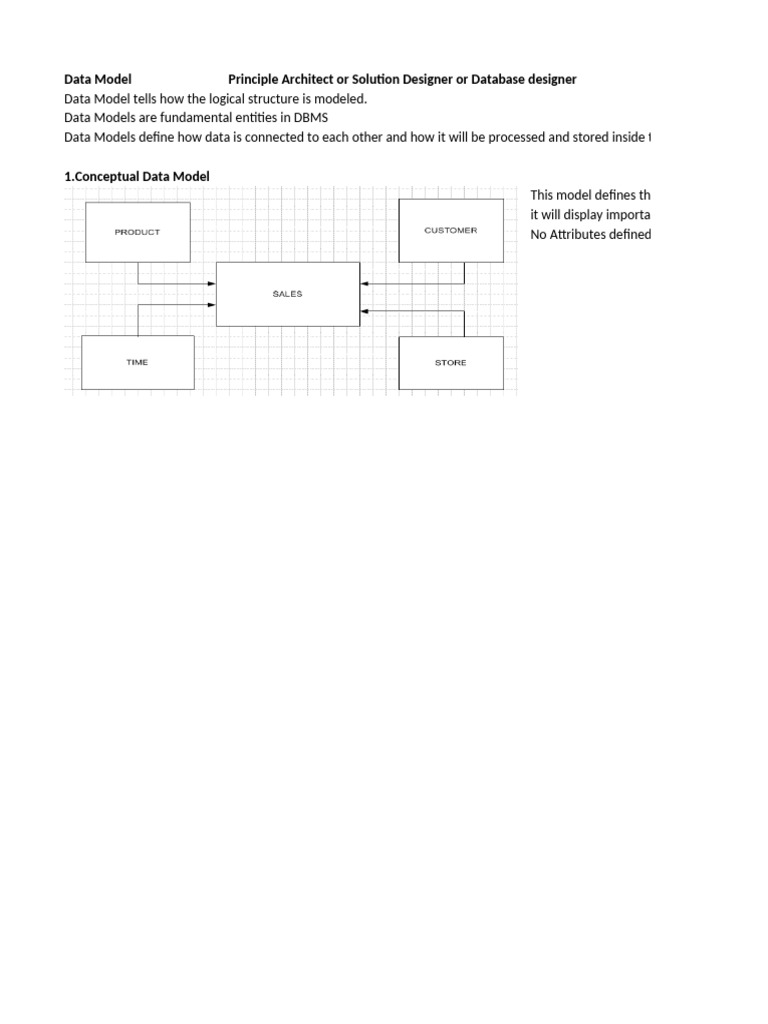 Understanding Data Models in DBMS | PDF | Data Model | Databases
