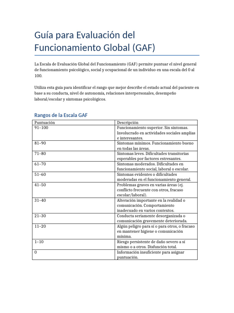 Guía de Evaluación GAF: Funcionamiento Global | PDF | Sicología ...