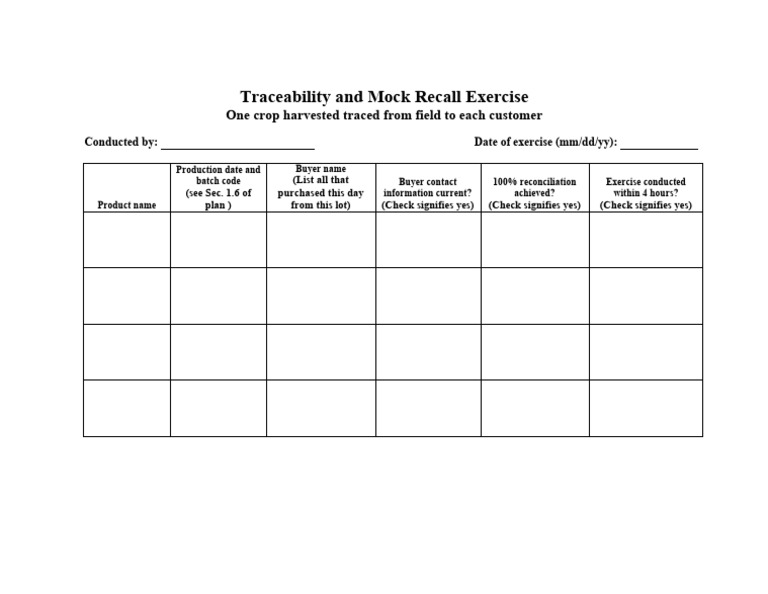 Traceability and Mock Recall Exercise | PDF