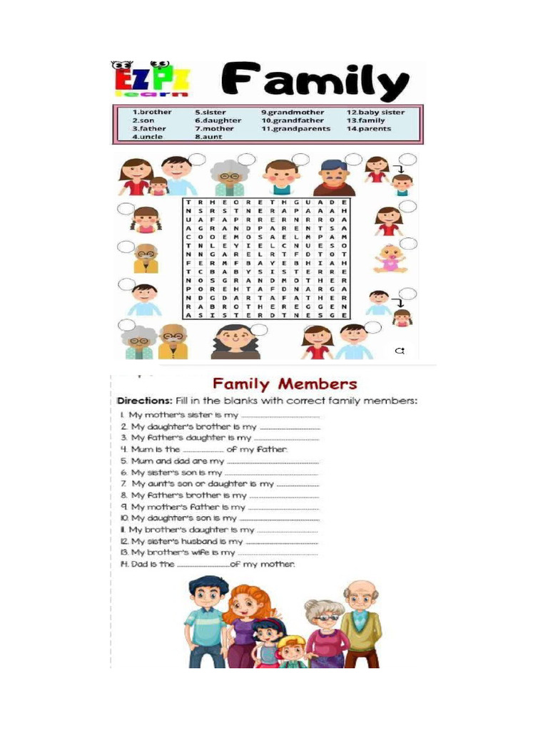 Ficha de La Familia de | PDF