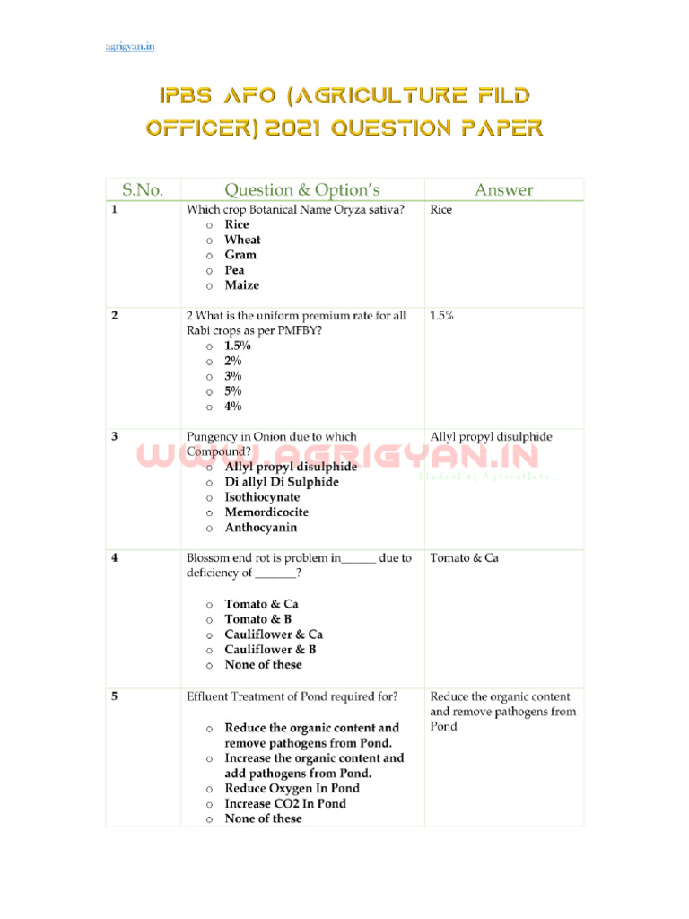 Ibps Afo Question Paper 2021 | PDF