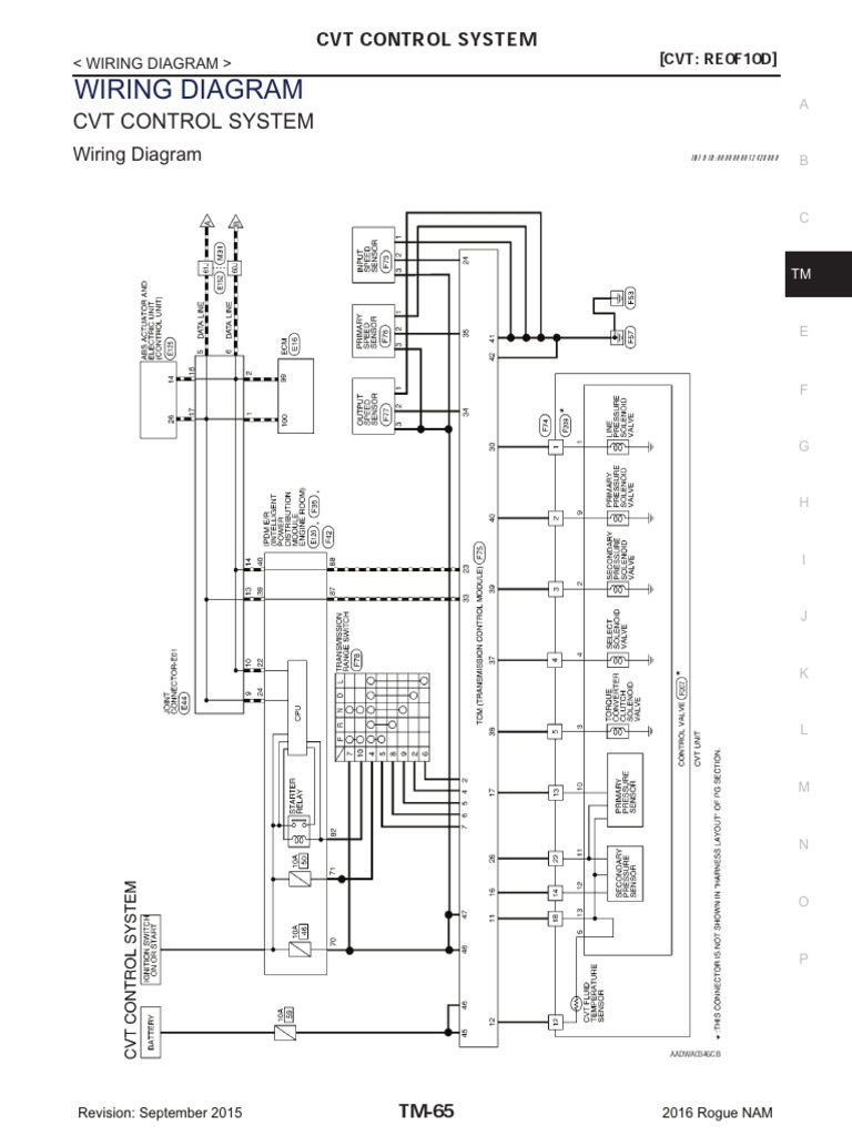 CVT Control System Wiring Diagram | PDF