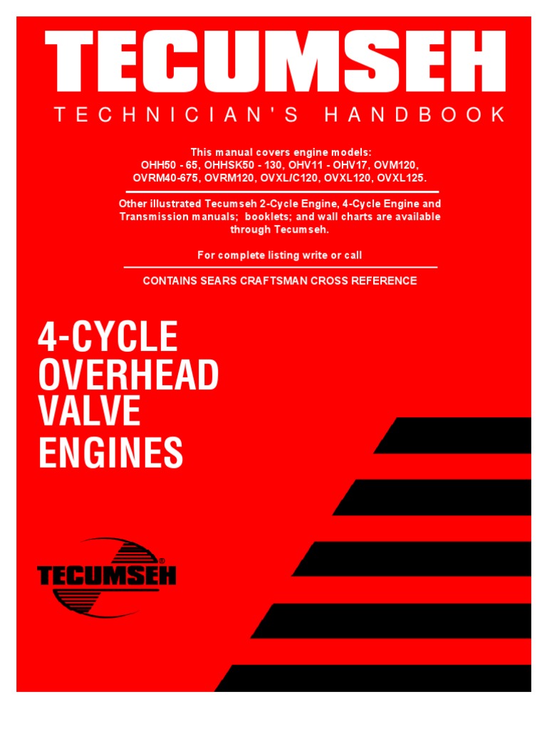 357CC POWERMORE OHV ENGINE MANUAL PDF intelligence overview