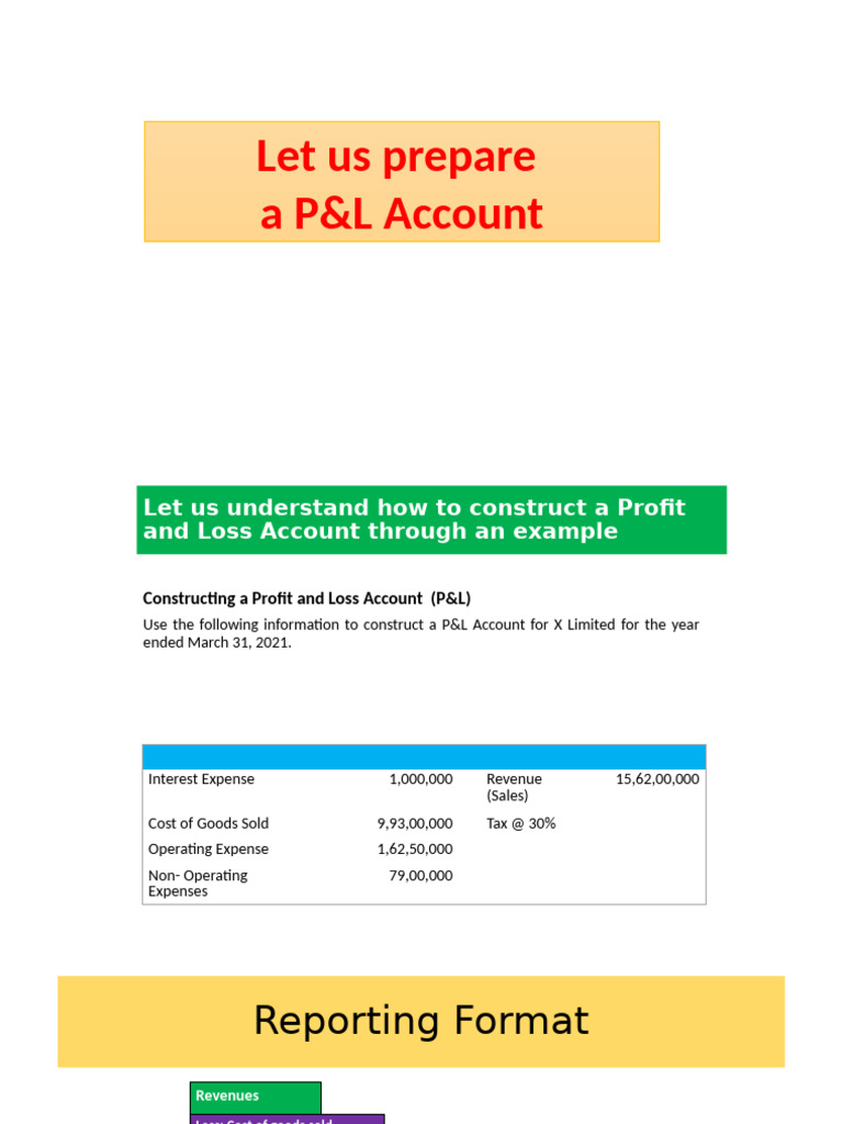 Constructing a Profit and Loss Account | PDF | Income Statement | Net ...