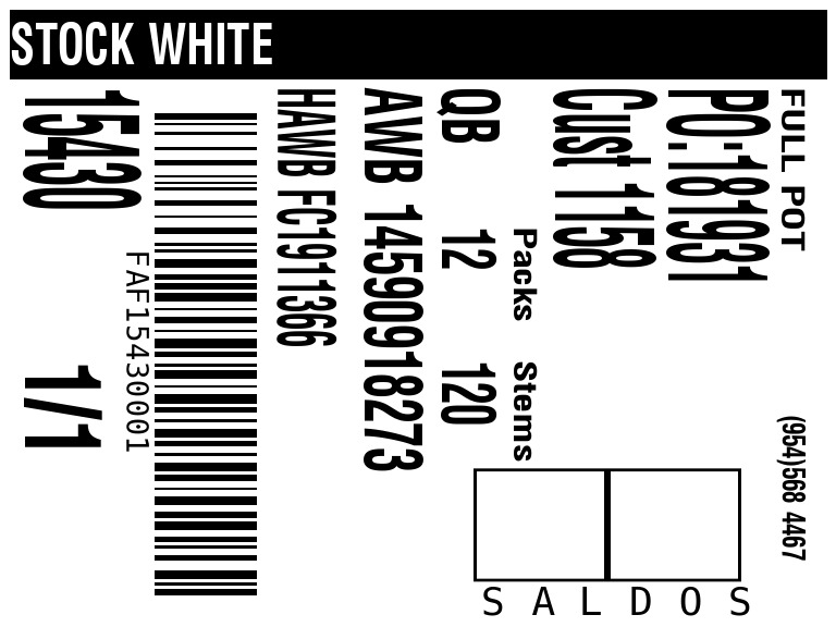 Merged Labels | PDF