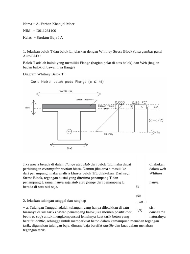Analisis Whitney Stress Block pada Balok | PDF