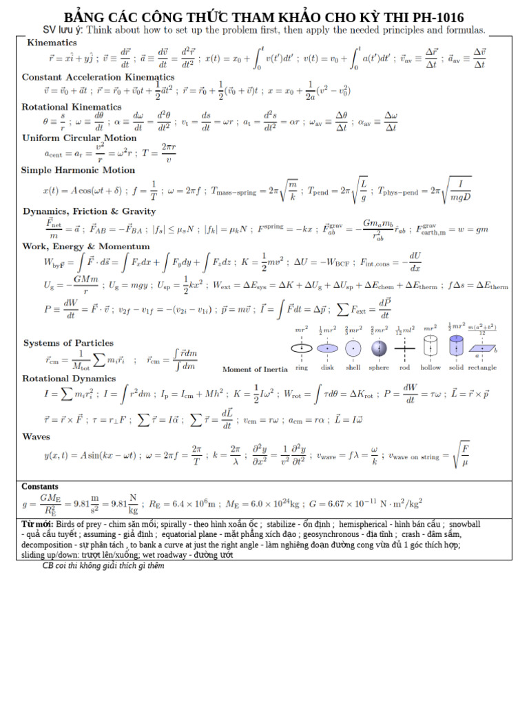 Appendix Sheet 1 | PDF