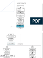 Woc Tonsilitis