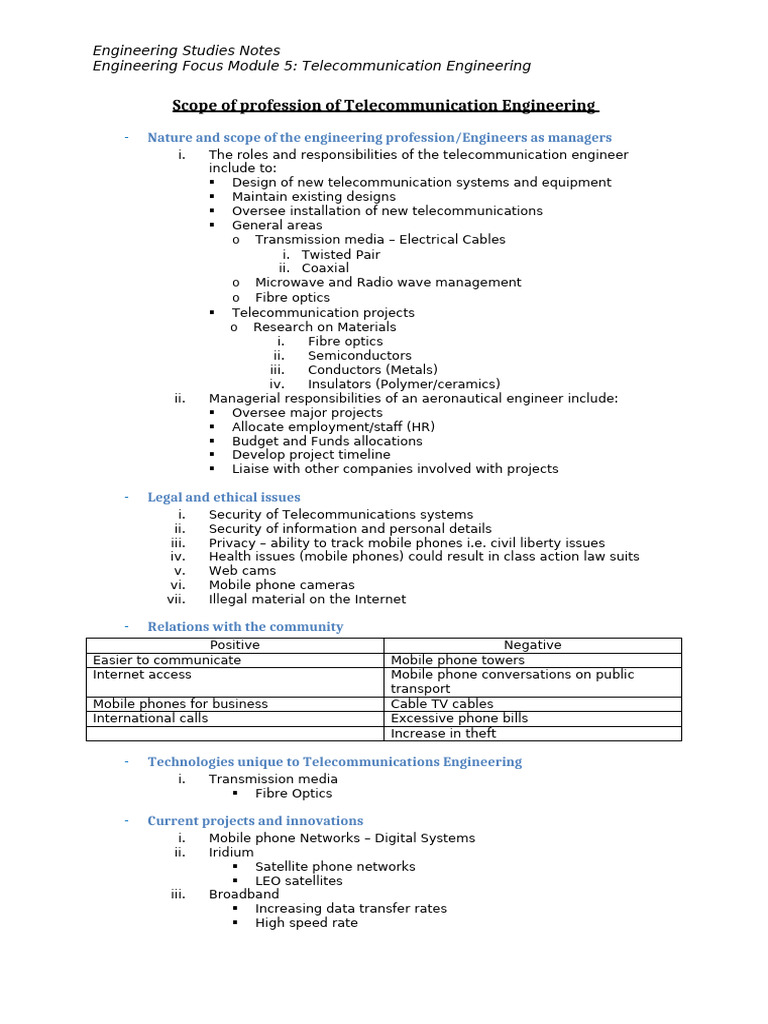Scope of Telecommunication Engineering | PDF | Telecommunications ...