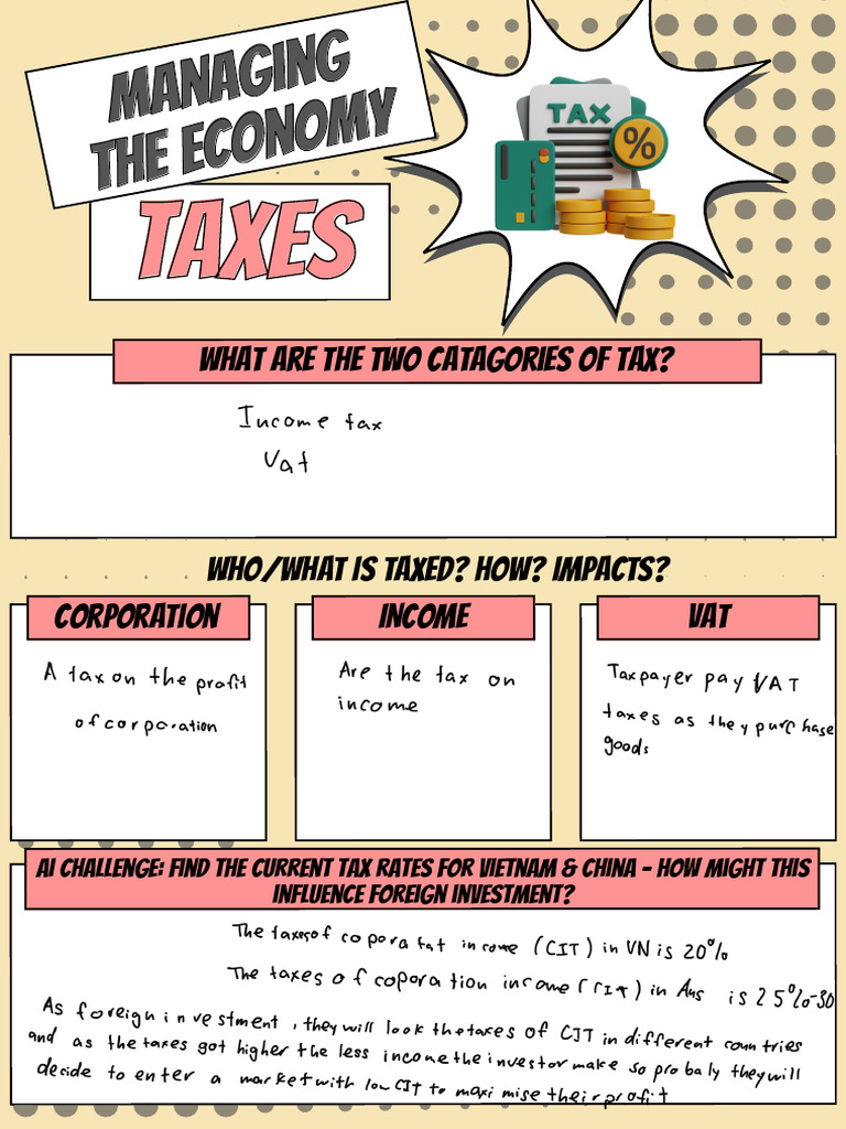 6 1 2 Task 2 Worksheet 2 Pdf