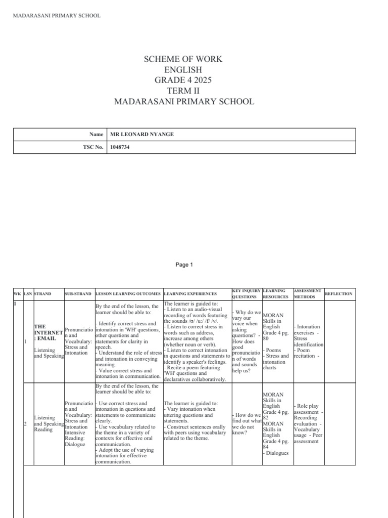 Grade 4 English Scheme of Work 2025 | PDF | Reading Comprehension ...