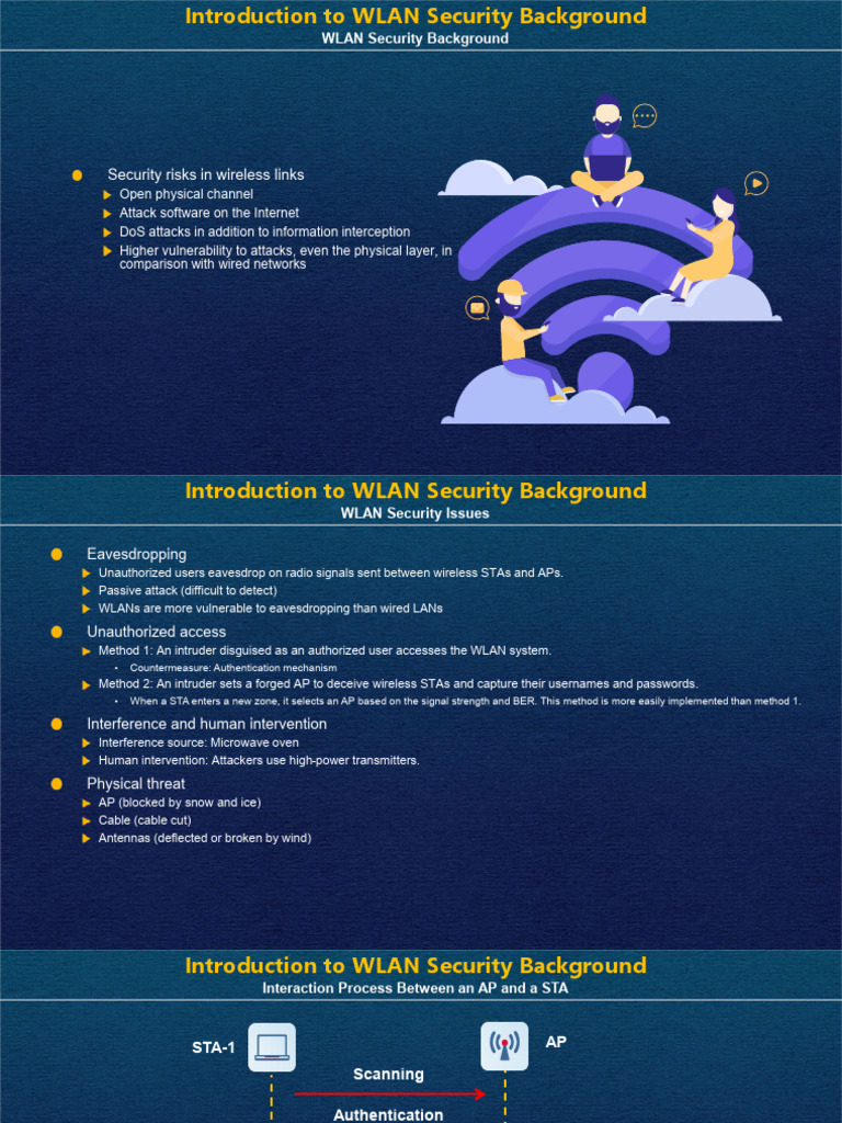 WLAN Security Risks and Access Process | PDF | Wireless Lan | Data ...