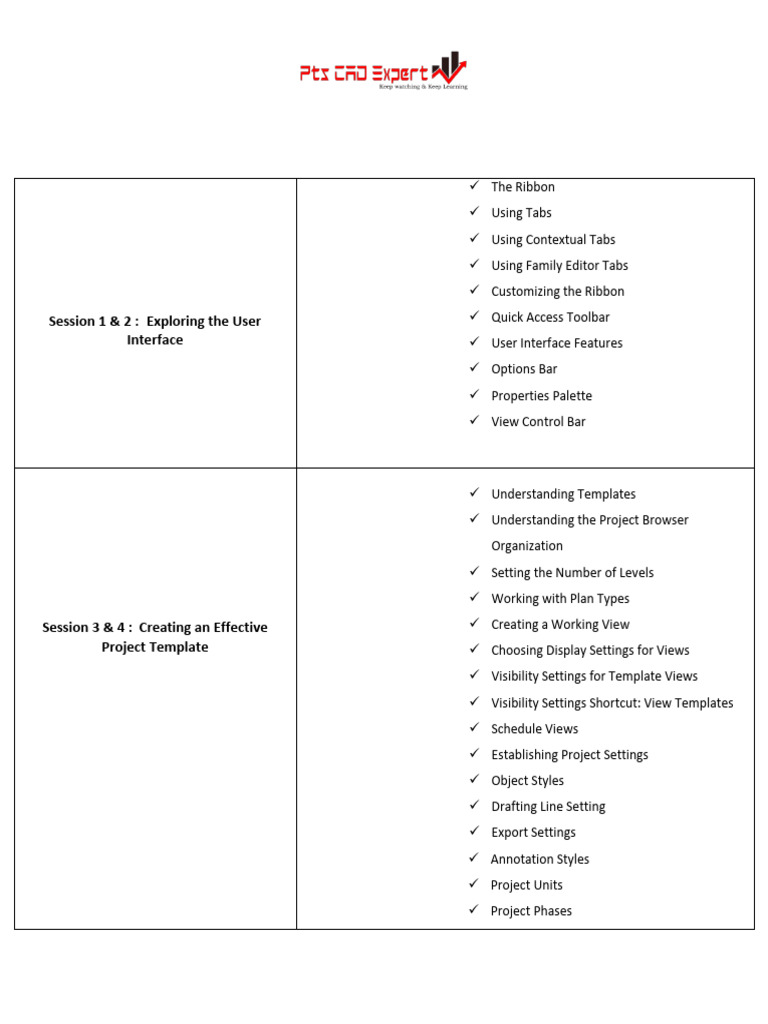 Revit MEP Professional Syllabus | PDF | Duct (Flow) | Autodesk Revit