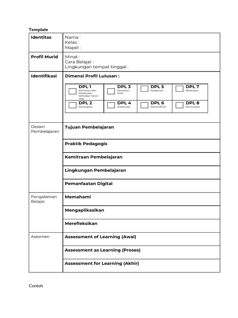 Template RPP PM | PDF
