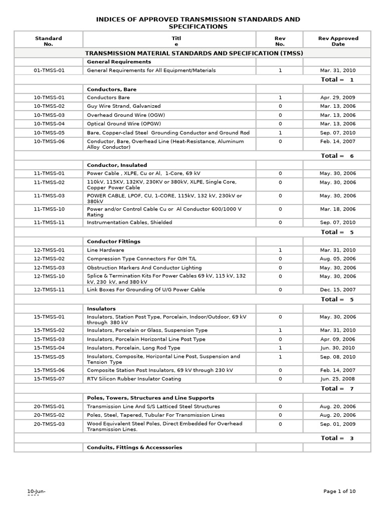 Transmission Standards and Specifications | PDF | Insulator ...