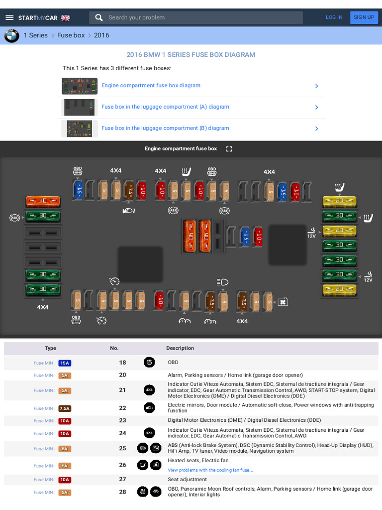 2016 BMW 1 Series Fuse Box Guide | PDF | Anti Lock Braking System