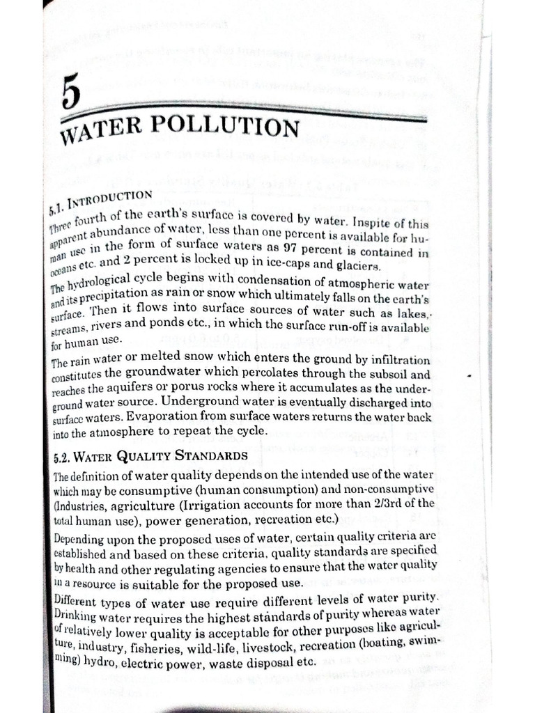 Water Pollution | PDF